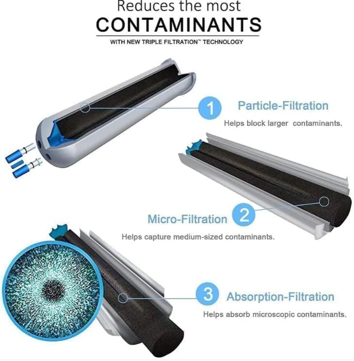 Refrigerator Water Filter 9083 Genuine Water Filter Replacement Cartridge(1 PACK)